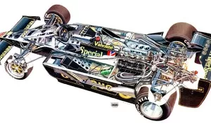 Geniální kličky v předpisech motorsportu: Vol. 1