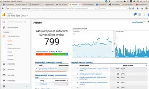 Editorial: Na Autíčkáři se dějí věci. Jaké?