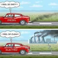 Automobilová budoucnost je ve hvězdách