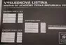 Finální listina časů