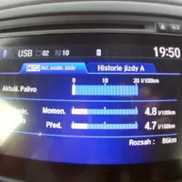 Odpoledne s HR-V
