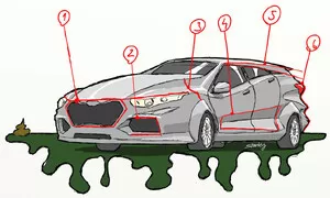 Hejt na automobilovou beztvarost