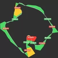 Report trackday Vysoké Mýto 16.9.2018