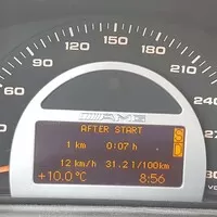 Jaký je Mercedes-Benz C32 AMG?