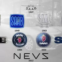Švédské automobilky a jejich loga