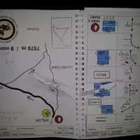 Rallye, navigace, slepá mapa a trpělivost paní Krabové!