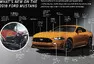 Faceliftovaný Ford Mustang zamířil do Evropy