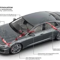 Audi přichází s novou generací A6. Což je vlastně zmenšená limuzína A8