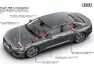 Audi přichází s novou generací A6. Což je vlastně zmenšená limuzína A8