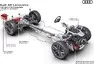 Audi přichází s novou generací A6. Což je vlastně zmenšená limuzína A8