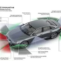 Audi přichází s novou generací A6. Což je vlastně zmenšená limuzína A8