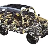 Výlet do historie: Jak Sověti neokopírovali Jeep