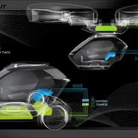 Airbus a Audi konečně představili létající auto! Nebo ne?