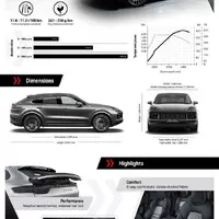 Je nové Cayenne Turbo Coupé vůbec ještě Porsche?