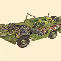 Stručná historie automobilové plavby