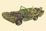 Stručná historie automobilové plavby