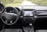 Ford Ranger Wildtrak 3.2 TDCi: Velké offroadové rozloučení 