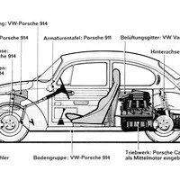 VW Beetle Carrera