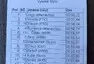 Plechcup 2019: Konečné výsledky a zhodnocení sezóny