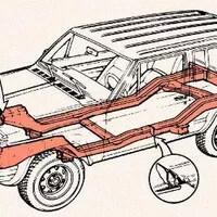 Top 6 největších objevů automobilového světa