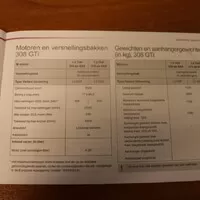 Peugeot 308 GTI: Cesta zpátky na vrchol - AKTUALIZOVÁNO