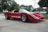 Autíčkář se ptá: Nejlepší kit car?
