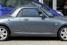6 japonských pidiaut Kei Cars, která byste si měli koupit