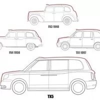 Autíčkářův týden: Londýn má nové taxi a Čína našla kladivo na BMW