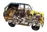 Bazarový snílek: UAZ-469B