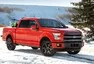 Ford F-150: Budoucnost patří aluminiu?