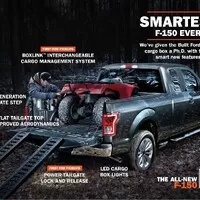 Ford F-150: Budoucnost patří aluminiu?
