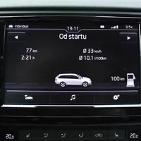 Škoda Octavia RS230: Rodinný Sprinter