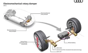 Audi pracuje na tlumičích generujících elektrickou energii