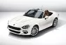 Český konfigurátor Fiatu 124 Spider spuštěn