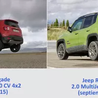 Jeep Renegade se při nouzovém brždění umí stavět na přední kola