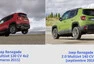 Jeep Renegade se při nouzovém brždění umí stavět na přední kola