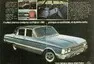 Neamerické ameriky: Ford Falcon, Argentina