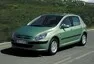 5 automobilových žebříčků, kterým není radno (příliš) věřit