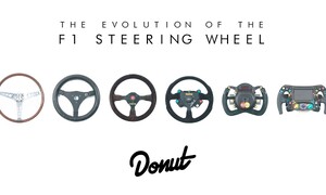 Novinky: Vývoj závodních volantů ve třech minutách – čím se kroutilo dříve a nyní