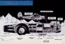 Snow Cruiser: Sněžný obr z lepších časů