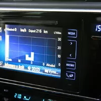 Toyota Corolla - Kaizen