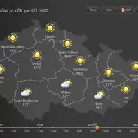 Vytáhněte kabriolety (a nejen ty) a vyražte na nedělní Kafe a káry!