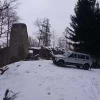 Lada Niva: Autentický analogový zážitek
