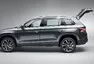Škoda v Americe? Které modely by uspěly a které propadly?