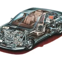 Je Toyota Prius nová W123?