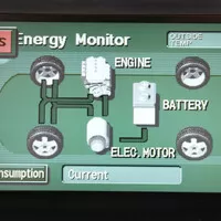 Je Toyota Prius nová W123?