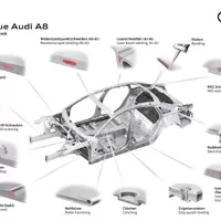 Audi A8 přijíždí zbrusu nová a narvaná technikou