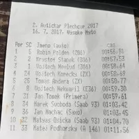 Trackday Vysoké Mýto 2017 vol. 2: Vedro, davy a boky