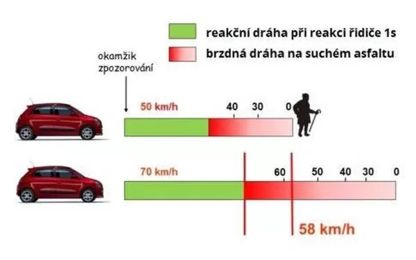 Obrázek v komentáři