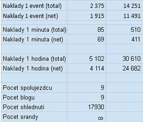 Obrázek v komentáři